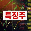 TOP대성공인중개사사무소 이미지