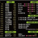 1공단로-13 이미지