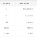1134 이미지