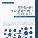 한국도시문제연구소