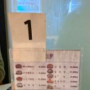 더큰뼈청진동해장국 네이버블로그