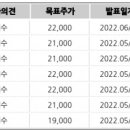 대신엔터프라이즈 이미지