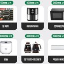 한강대로 이미지