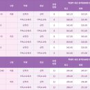 장로회신학대학교 이미지