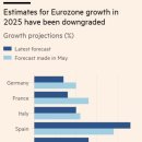 2025년 유럽 성장률 최신 전망...jpg 이미지
