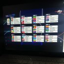 SK네트윅스(주)도시공간점 | 2025년 12월 일상과 회고 (251201~251231)