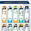 TH메디컬 이미지