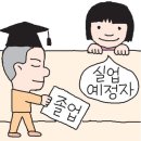 인하항공직업전문학교 이미지
