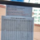 부산진구-13 이미지