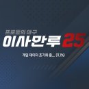 야구&게임 | 이사만루25 초반 플레이 후기 (모바일 야구게임)
