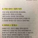 타이탄도파민