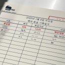 백야독서실