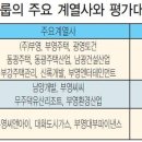 ㈜부강산업개발 이미지
