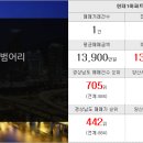 경성부동산중개인사무소 이미지