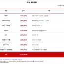 지지고 이미지