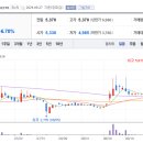 주식회사 인크레더블버즈 이미지