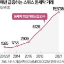 명성세탁 이미지
