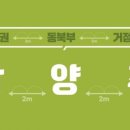 남양주도시공사(별내빙상장) 이미지