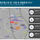 조치원_우체국 이미지