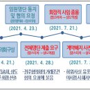 맘스터치상도역점 이미지