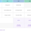 한양사이버대학교 디자인대학원 이미지