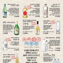 경성상회 창원점 이미지