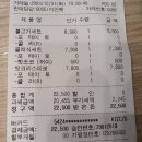 롯데리아 언양점