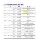 2023 아시아역도선수권대회 회원종목단체 관람일정 이미지