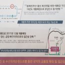 부산 일광신도시 단독25평형 653세대 7개동 해운대생활권 마지막택지지구 평당1080만 중도금 60%무이자 계약금1000만원으로 내집마련의기회!! 이미지