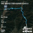 DMZ 평화의길 강원도4길(누에길)＜철원구간4코스＞ 이미지