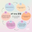 람아트스쿨 미국유학미술 College Board AP ART 2D/3D Art and Design, Drawing 과정 준비반 모집 중 이미지