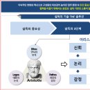 &#34;상대방을 움직이는 유쾌한 설득의 기술&#34;에 대한 강의로, 효과적인 설득 전략을 소개하는 내용