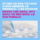 블루화장품