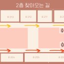 와이엠바이올린교습소