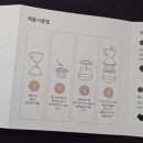 카페더가비