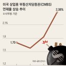 상업용 43 이미지