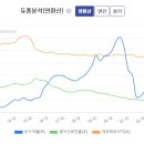 삼양통상 이미지