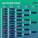 2024 하나은행 코리아컵 대진추첨 결과 이미지