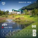 스피드 원 | [포천] 샴발라CC-그린피 10만원에 그린스피드 2.9에서 라운드 한 후기