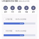 인천인테리어필름학원 네이버블로그