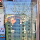 예당5일장 | 예당호모노레일 &amp;출렁다리, 덕산 무료족욕장, 덕산5일장, 덕산 메타세쿼이아길 당일치기 후기