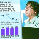 승리PC방 이미지