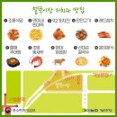 철뚝시장 이미지
