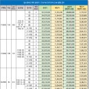 학익