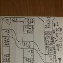윤선생영어숲익산학원 이미지
