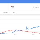 모음 이미지