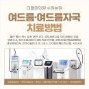 미올린의원 이미지