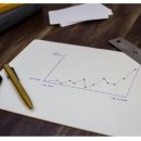 현대카클리닉산정점 | 현대캐피탈 자동차담보대출 금리 조건 한도 신청방법