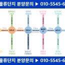 평택항만길 이미지