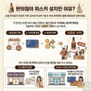 GS25 우남점 네이버블로그